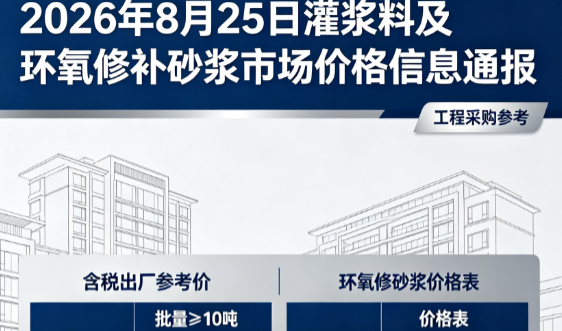 集宁2026年8月25日灌浆料及环氧修补砂浆市场价格信息通报